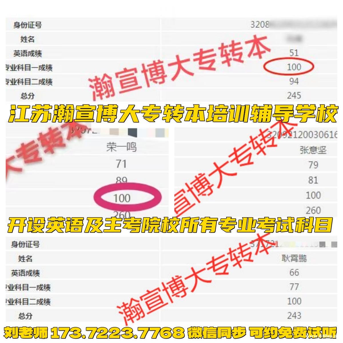 五年制专转本这家机构高分及满分之多超乎你想象!大品牌值得信赖 五年制专转本这家机构高分及满分之多超乎你想象!大品牌值得信赖